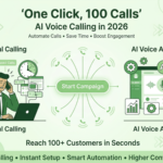 One Click, 100 Calls: How AI Voice Calling Is Transforming Business Communication in 2026