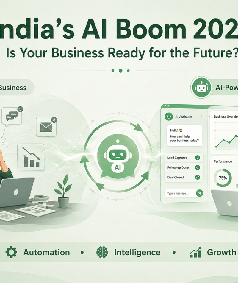 India’s AI Boom 2026: Is Your Business Ready for the Future?