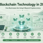 Blockchain Technology in 2026: How Businesses Are Using It Beyond Cryptocurrency