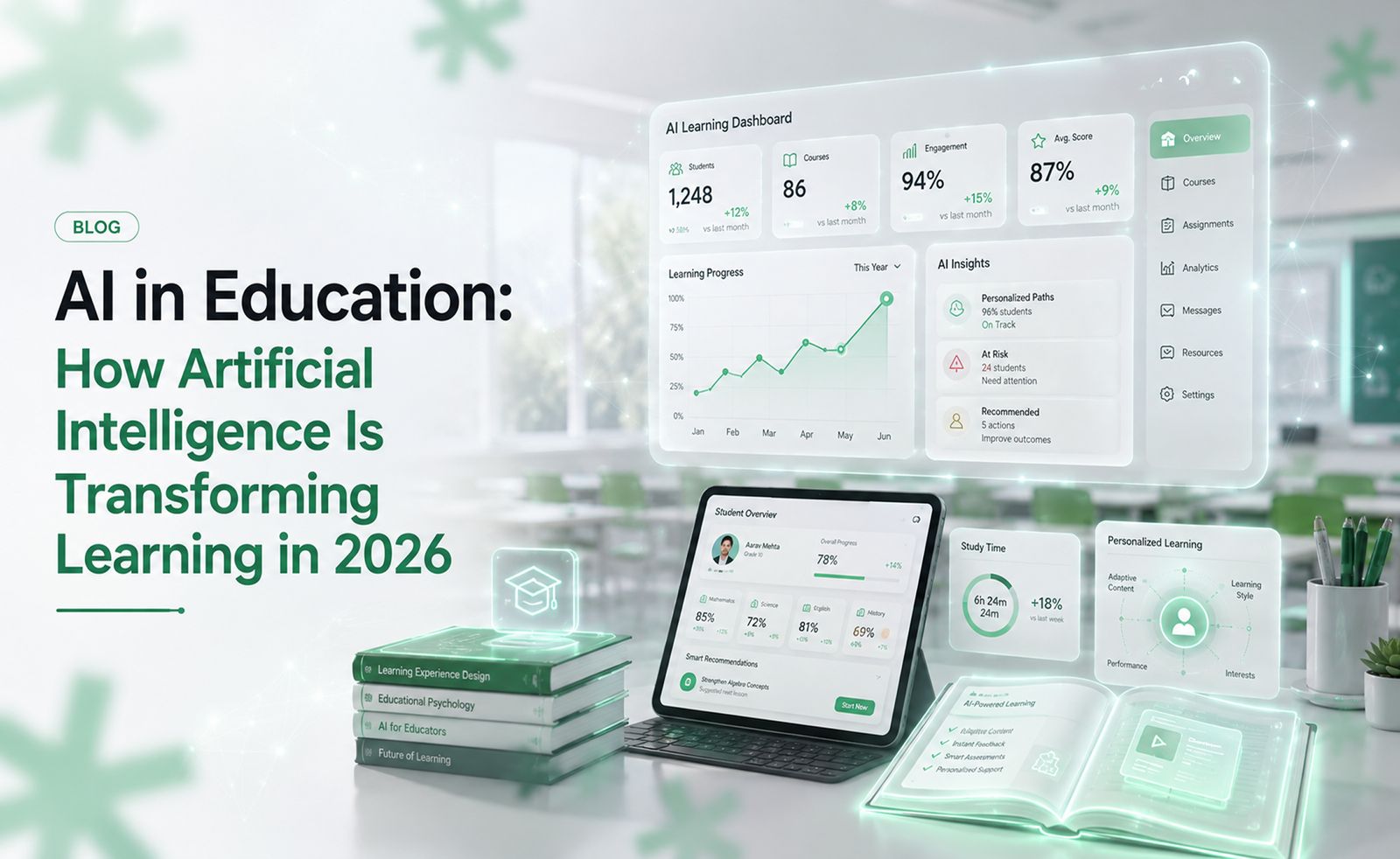AI in Education: How Artificial Intelligence Is Transforming Learning in 2026